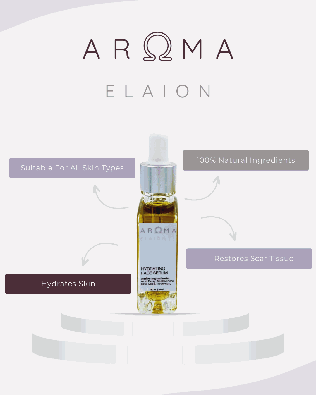 Elaion hydrating serum for face benefits